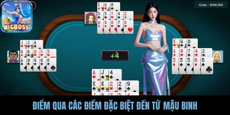 Điểm qua các điểm đặc biệt đến từ mậu binh