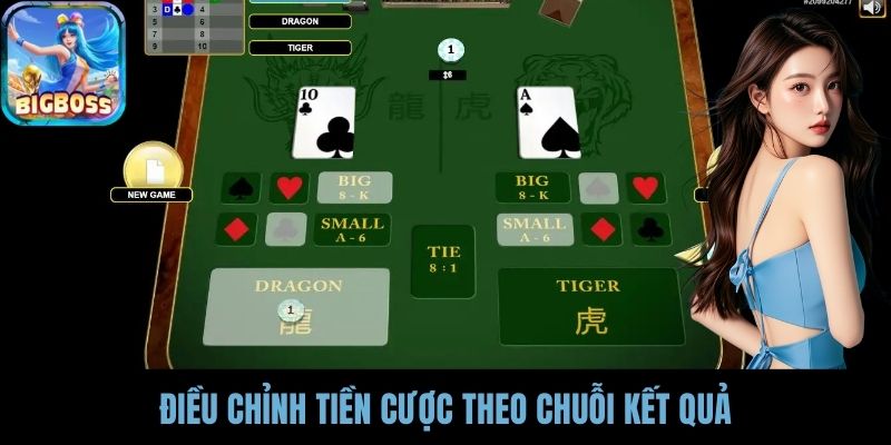 Điều chỉnh tiền cược theo chuỗi kết quả