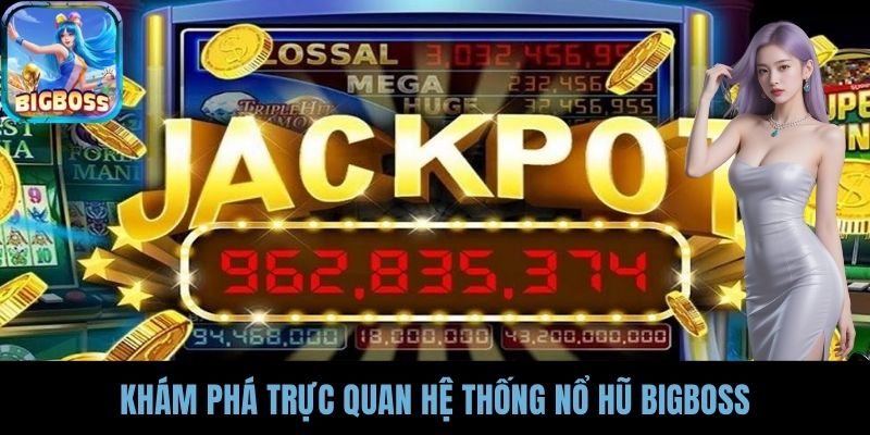 Khám phá trực quan hệ thống nổ hũ BIGBOSS